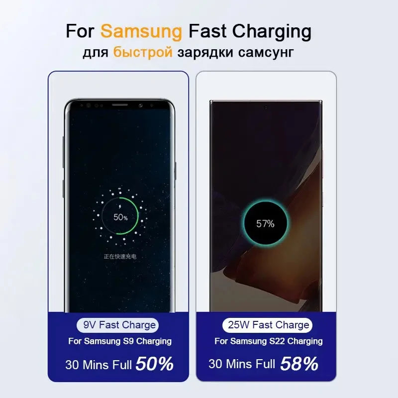 2-Pack 45W PD USB-C Cable for Samsung Galaxy S20/S21/S22/S23 Ultra, Note 10/20 5G, A53/A54 - Super Fast Charging Data Cable