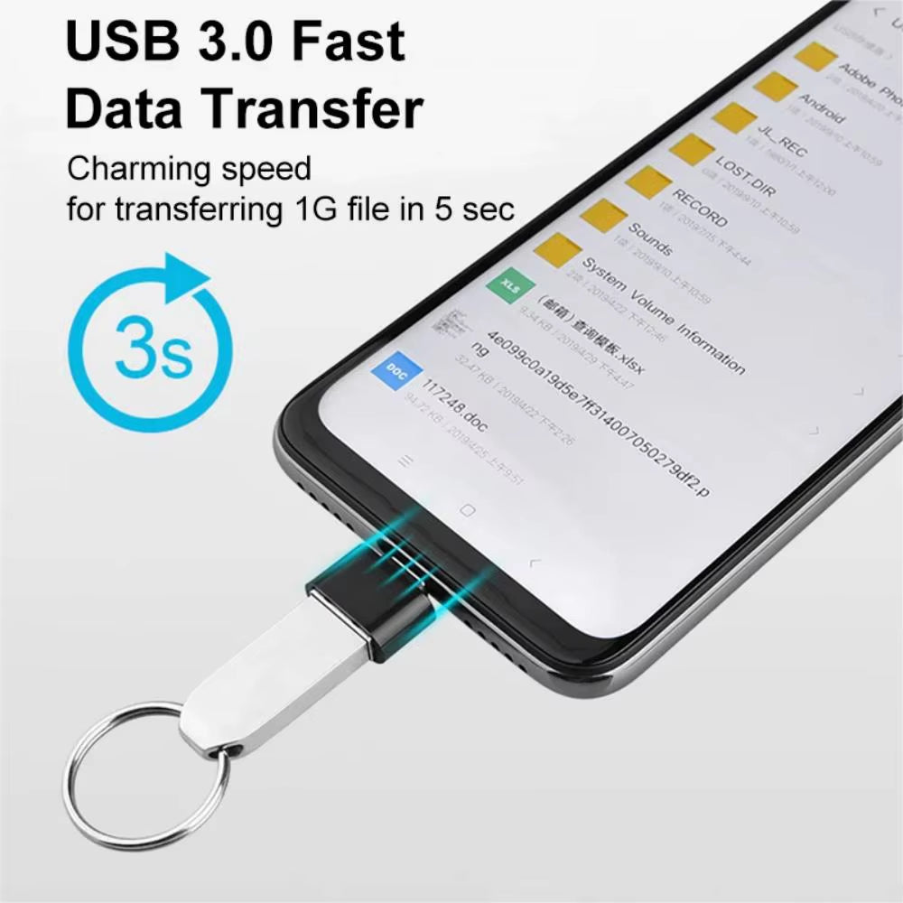 Mini Type-C to USB 3.0 Adapter - USB-C Male to Female OTG Data Connector for MacBook Pro, iPad Mini 6/Pro, and MacBook Air Type-C Devices
